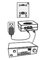 Preview for 3 page of MartinLogan SWT-1 User Manual