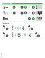 Предварительный просмотр 6 страницы MARTINS Industries MIC-AUHD-52 Manual