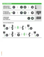 Предварительный просмотр 20 страницы MARTINS Industries MIC-AUHD-52 Manual