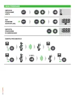 Предварительный просмотр 34 страницы MARTINS Industries MIC-AUHD-52 Manual