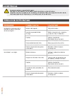 Предварительный просмотр 14 страницы MARTINS Industries MTWL User Manual