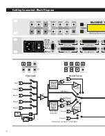 Предварительный просмотр 14 страницы Martinsound MultiMAX EX User Manual