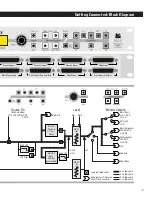 Предварительный просмотр 15 страницы Martinsound MultiMAX EX User Manual