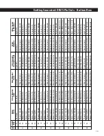 Предварительный просмотр 19 страницы Martinsound MultiMAX EX User Manual