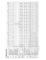 Предварительный просмотр 23 страницы Marunaka V241LPS Operating Manual