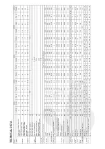 Предварительный просмотр 3 страницы Marunaka V242L Operating Manual