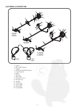 Предварительный просмотр 5 страницы Marunaka V242L Operating Manual