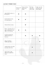 Предварительный просмотр 18 страницы Marunaka V242L Operating Manual