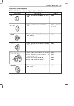 Предварительный просмотр 82 страницы MARUTI SUZUKI 800 Service Manual