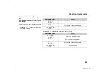 Предварительный просмотр 161 страницы MARUTI SUZUKI Baleno RS Owner'S Manual