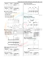 Предварительный просмотр 109 страницы MARUTI SUZUKI Wagon R Manual