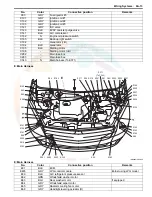 Предварительный просмотр 204 страницы MARUTI SUZUKI Wagon R Manual