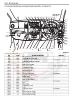 Предварительный просмотр 207 страницы MARUTI SUZUKI Wagon R Manual