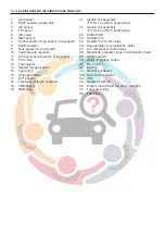 Preview for 63 page of MARUTI SUZUKI Zen Estilo 2018 Manual