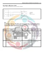 Preview for 88 page of MARUTI SUZUKI Zen Estilo 2018 Manual