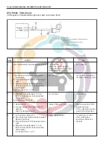 Preview for 89 page of MARUTI SUZUKI Zen Estilo 2018 Manual