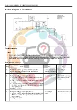 Preview for 101 page of MARUTI SUZUKI Zen Estilo 2018 Manual