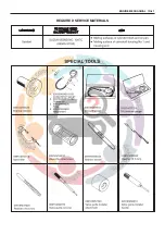 Preview for 192 page of MARUTI SUZUKI Zen Estilo 2018 Manual