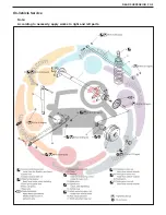 Preview for 320 page of MARUTI SUZUKI Zen Estilo 2018 Manual