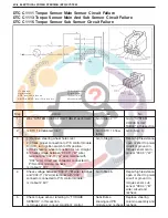 Preview for 564 page of MARUTI SUZUKI Zen Estilo 2018 Manual