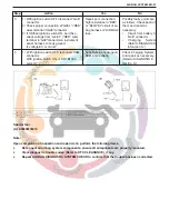 Preview for 681 page of MARUTI SUZUKI Zen Estilo 2018 Manual