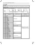 Предварительный просмотр 96 страницы MARUTI SUZUKI Zen Supplementary Service Manual