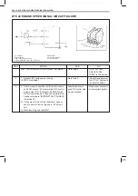 Предварительный просмотр 100 страницы MARUTI SUZUKI Zen Supplementary Service Manual