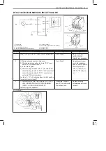 Предварительный просмотр 101 страницы MARUTI SUZUKI Zen Supplementary Service Manual