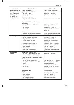 Предварительный просмотр 125 страницы MARUTI SUZUKI Zen Supplementary Service Manual