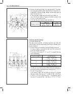 Предварительный просмотр 197 страницы MARUTI SUZUKI Zen Supplementary Service Manual