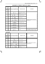 Предварительный просмотр 240 страницы MARUTI SUZUKI Zen Supplementary Service Manual