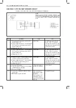 Предварительный просмотр 245 страницы MARUTI SUZUKI Zen Supplementary Service Manual