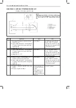 Предварительный просмотр 247 страницы MARUTI SUZUKI Zen Supplementary Service Manual