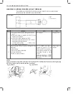 Предварительный просмотр 253 страницы MARUTI SUZUKI Zen Supplementary Service Manual