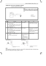 Предварительный просмотр 254 страницы MARUTI SUZUKI Zen Supplementary Service Manual