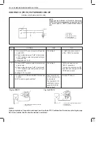 Предварительный просмотр 255 страницы MARUTI SUZUKI Zen Supplementary Service Manual