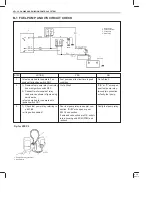 Предварительный просмотр 257 страницы MARUTI SUZUKI Zen Supplementary Service Manual