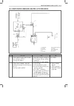 Предварительный просмотр 262 страницы MARUTI SUZUKI Zen Supplementary Service Manual