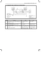 Предварительный просмотр 264 страницы MARUTI SUZUKI Zen Supplementary Service Manual