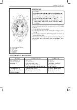 Предварительный просмотр 334 страницы MARUTI SUZUKI Zen Supplementary Service Manual