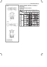 Предварительный просмотр 356 страницы MARUTI SUZUKI Zen Supplementary Service Manual