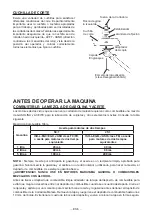 Preview for 15 page of Maruyama BC230 Owner'S/Operator'S Manual