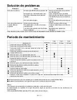 Предварительный просмотр 36 страницы Maruyama BL32 Operator'S Manual