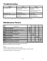 Preview for 28 page of Maruyama E23 Owner'S/Operator'S Manual