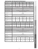 Предварительный просмотр 3 страницы Maruyama HT230 Owner'S And Operator'S Manual