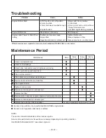 Preview for 23 page of Maruyama M-LINE MT23L Owner'S/Operator'S Manual