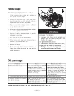 Preview for 70 page of Maruyama M-LINE MT23L Owner'S/Operator'S Manual