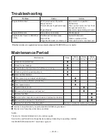 Preview for 24 page of Maruyama M27QC Owner'S/Operator'S Manual