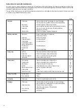 Предварительный просмотр 27 страницы Maruyama MCV51 Instruction Manual