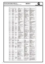 Предварительный просмотр 31 страницы Maruyama MCV51 Instruction Manual